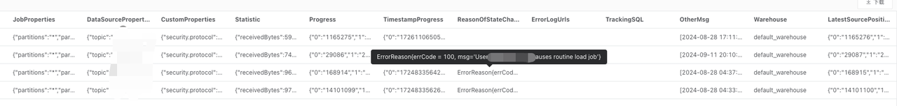 Tracking SQL